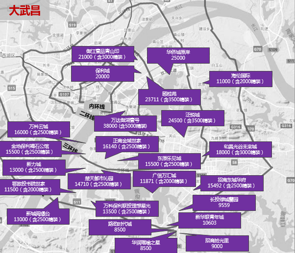 武汉市2018年11月房地产市场监测报告（房地产市场篇）